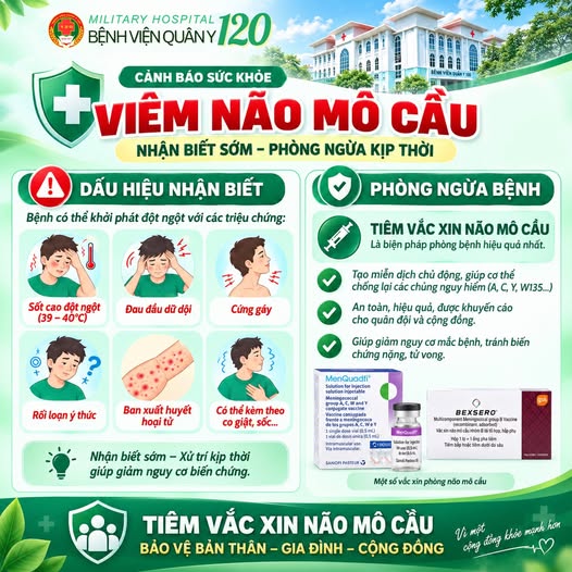 VIÊM NÃO MÔ CẦU: BẠN ĐÃ BIẾT ĐỦ ĐỂ BẢO VỆ BẢN THÂN VÀ GIA ĐÌNH?