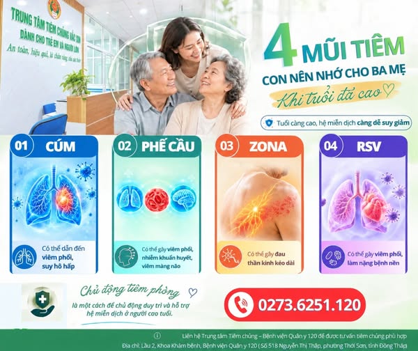 BA MẸ CÀNG LỚN TUỔI, CÀNG CẦN ĐƯỢC BẢO VỆ CHỦ ĐỘNG.