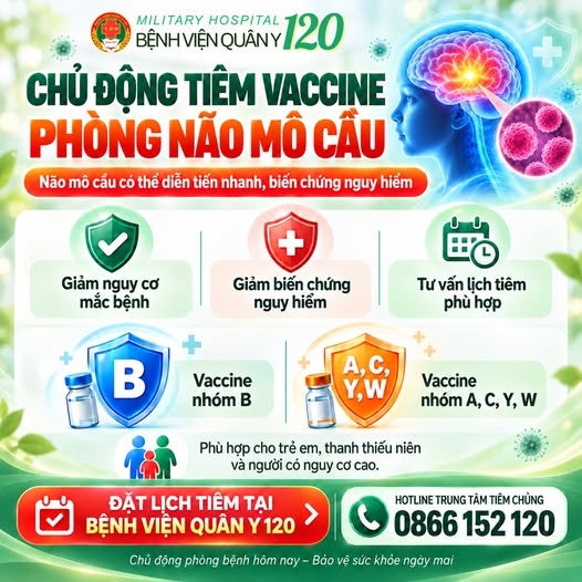 BỆNH VIỆN QUÂN Y 120 CÓ SẴN VẮC XIN PHÒNG NÃO MÔ CẦU – CHỦ ĐỘNG TIÊM CHỦNG, BẢO VỆ SỨC KHỎE!